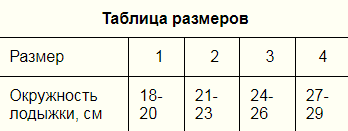 Безымянный.png Безымянный.png